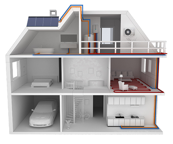 Diagrama de instalación del sistema de tanque solar de doble bobina esmaltado