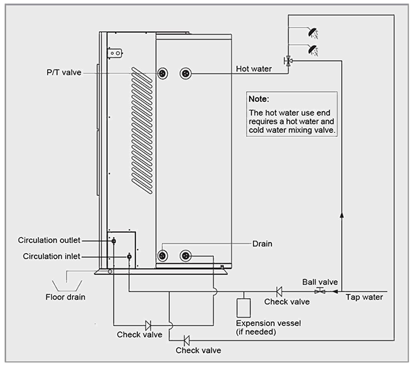 Sistema de calentador de agua con bomba de calor todo en uno serie KRS118B