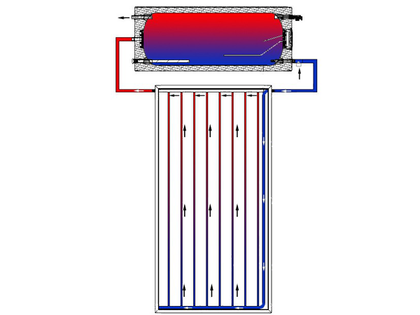 El calentador de agua solar de panel plano de circuito abierto funciona